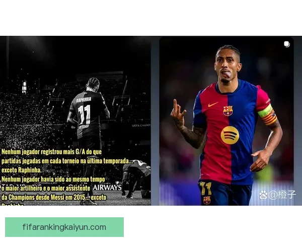 拉菲尼亚入选FIFA最佳阵容，表现稳健引发广泛关注