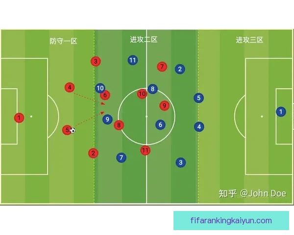 贝肯鲍尔防守风格分析：稳健策略与现代足球的结合